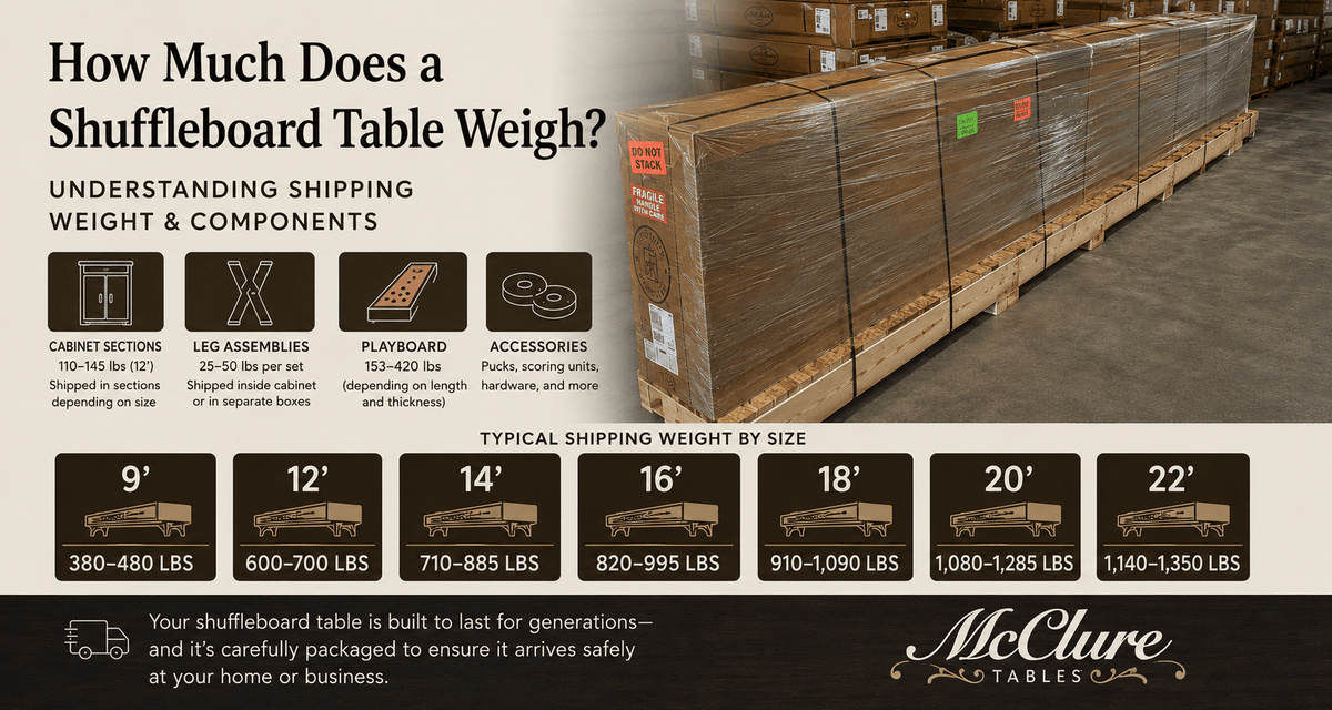 How much Shuffleboard Table weigh