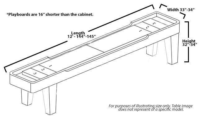 Table size dimensions