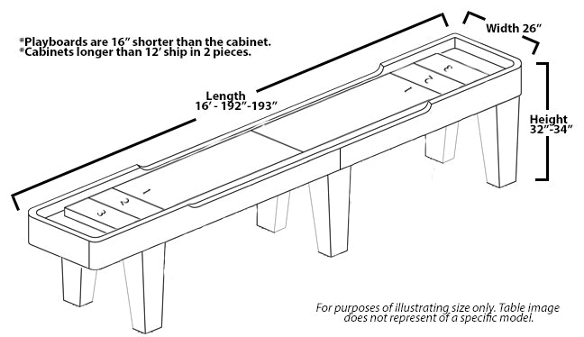 Table size dimensions