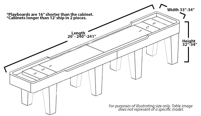 Table size dimensions