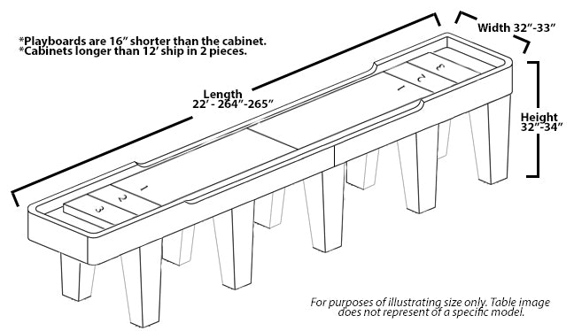 Table size dimensions