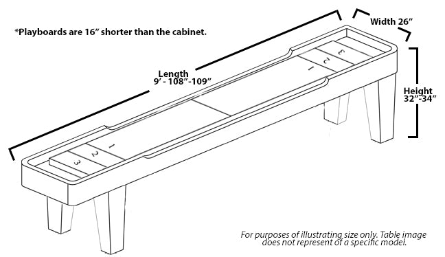 Table size dimensions