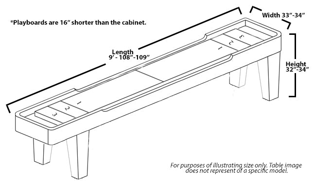 Table size dimensions